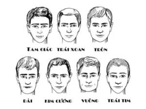 Một số dáng gương mặt phổ biến ở nam giới